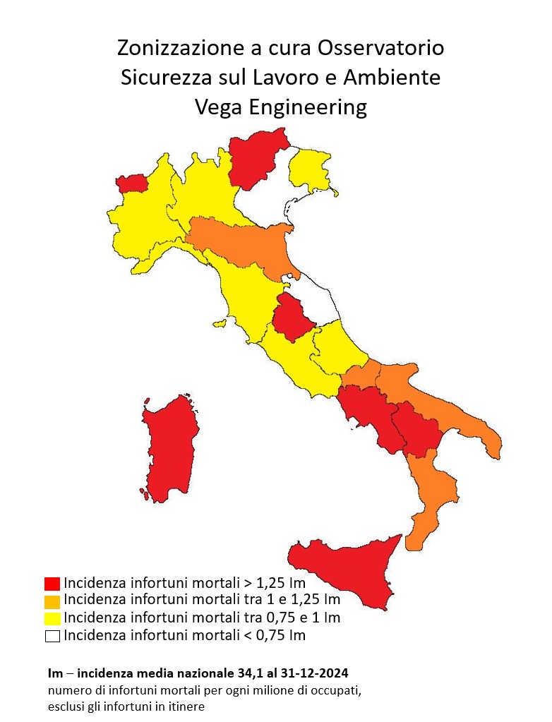 Un anno di morti sul lavoro in Italia: 1.090 infortuni mortali nel 2024.