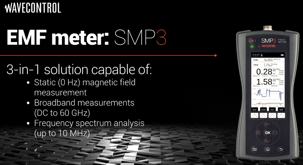 SMP3  Wavecontrol Field Strength Meter