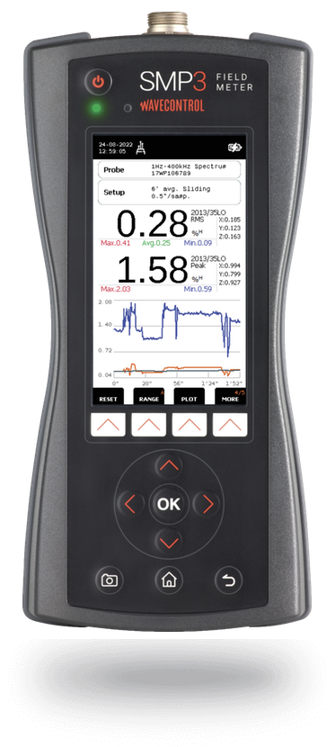 SMP3  Wavecontrol Field Strength Meter